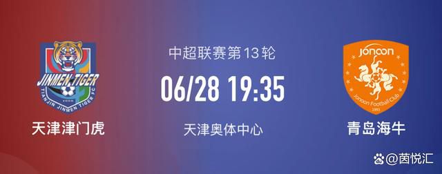 特奥对阵弗洛西诺内时很好地客串了中卫的角色，但是在面对亚特兰大的比赛中，比赛质量提升，对手实力明显提升，特奥的一些缺点也开始显现了出来。